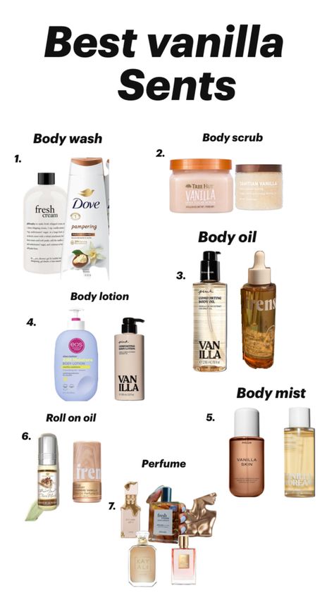 Best Body Care Combo, Best Smell Combos, Vanilla Perfume Combo, Smell Good Routine, Vanilla Hygiene, How To Smell Like Vanilla, Vanilla Scent Combo, Best Scent Combos, Best Parfum