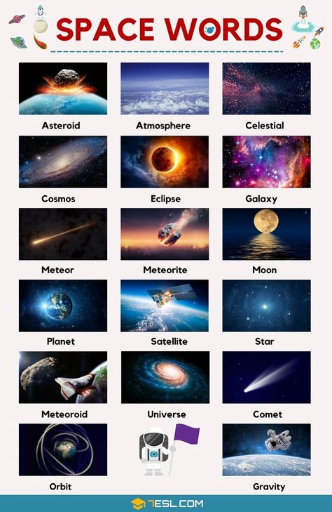 General Science Knowledge, General Knowledge Book In English, Science General Knowledge, Facts In English, Space Knowledge, Universe Knowledge, Space Education, Space Vocabulary, Facts About Space