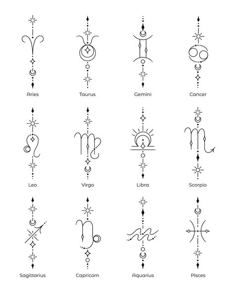 Zodiac sign tatoo Gemini Horoscope Tattoo, January Zodiac Sign Tattoo, Zodiac Sign Stars Tattoo, Women Sign Tattoo, Girly Cute Tattoos, Taurus And Capricorn Tattoo Together, Zodiac Drawings Art, Astrology Chart Tattoo, Best Friend Zodiac Tattoos