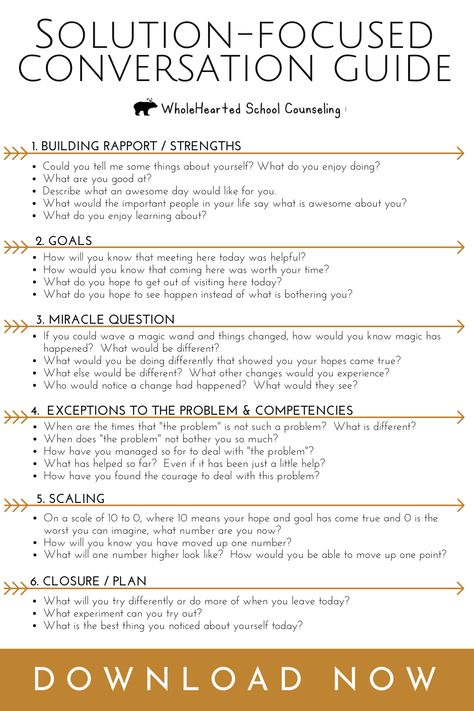 Identity Counseling Activities, Solution Focused School Counseling, Counselor Activities For High School, Therapy Conversation Starters, Brief Solution Focused Therapy, Problem Focused Solution Focused, Clinical Supervision Social Work, Solution Focused Brief Therapy Worksheets, Needs Assessment School Counseling