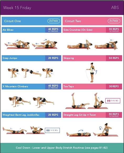 Week 15 Friday Kayla Itsines Ab Workout, Kayla Itsines Workout, After Baby Workout, Bbg Workouts, Body Guide, Workout Man, Weight Management Programs, Baby Workout, Kayla Itsines