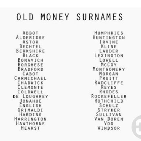 Fancy Surnames For Characters, Last Names That Start With S, Expensive Last Names, Expensive Surnames Ideas, Fake City Names, American Surnames For Characters, Goth Surnames, Old Money Last Names For Characters, 1920 Names