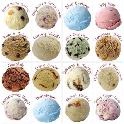 Ice Cream Types, Types Of Ice Cream Flavors, Ice Cream Gelato Aesthetic, Ice Cream Shop Names, Ice Cream Flavors List, Ice Cream Names, Unique Ice Cream Flavors, Sales Sheet, Types Of Ice Cream