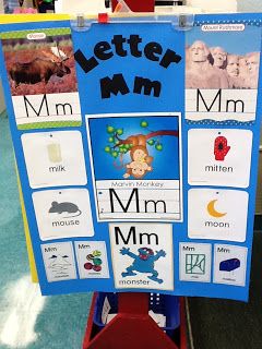 Letter Of The Week Preschool Board, Letter M Anchor Chart Kindergarten, Academic Letter Display, Magnetic Letter Activities Kindergarten, Student Made Alphabet Wall, Prek Literacy, Alphabet Centers, Kindergarten Anchor Charts, Focus Wall