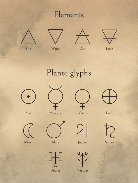 Zodiac Signs Elements, Cosmic Tattoo, Organizational Skills, Witch Tattoo, Fire Tattoo, Zodiac Sign Tattoos, Black And White Art Drawing, Symbols And Meanings, Subtle Tattoos