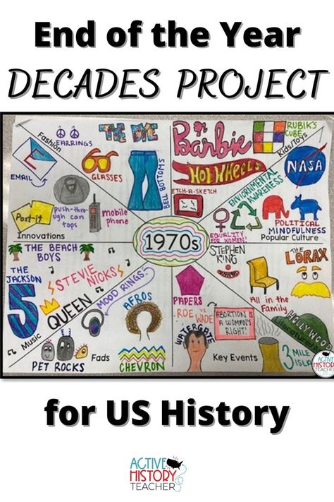 An example of a decades project for the end of the year for US History. High School History Projects, Us History Classroom, High School Social Studies Classroom, Middle School Social Studies Classroom, High School World History, 8th Grade History, Teaching Us History, Social Studies Projects, Teaching American History