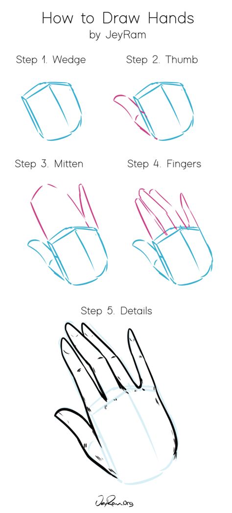 Learn how to draw hands with this step by step tutorial (on the site). There are 4 stages of understanding how to draw hands from imagination. Learning to draw can be frustrating and intimidating but with these stages of practice, you will have an easier time learning. Drawing is super rewarding and I can’t wait to share this with you! #art #drawing #tutorial #hand #anatomy #anime #manga Draw Hands Step By Step, Hands Step By Step, Hand Anatomy, Hands Tutorial, Draw Hands, Drawing Hands, Anime Hands, Body Drawing Tutorial, Seni Dan Kraf