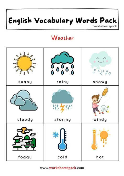 Free printable kindergarten vocabulary words with pictures. Kindergarten Vocabulary Activities, Kindergarten Vocabulary Words, Weather Elementary, Kindergarten Weather, Learn English Kid, English Language Learning Activities, Weather For Kids, Kindergarten Vocabulary, English Poems For Kids