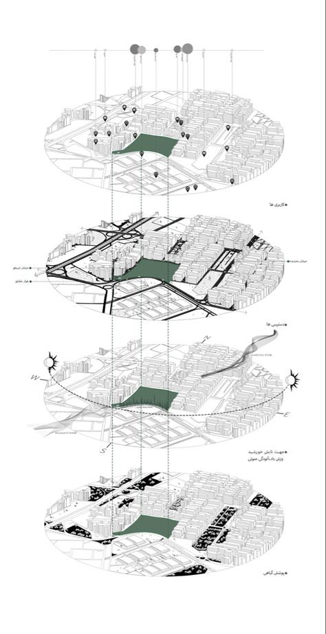 DESIGN YEAR: 2023 LOCATION: Tehran,Iran,Area 19 Site Analysis Diagrams Architecture, Landscape Diagram Architecture, Location Analysis Architecture, Urban Site Analysis Architecture, Site Location Architecture, View Diagram Architecture, Comparative Analysis Architecture, Context Analysis Architecture, Architecture Site Analysis Diagram