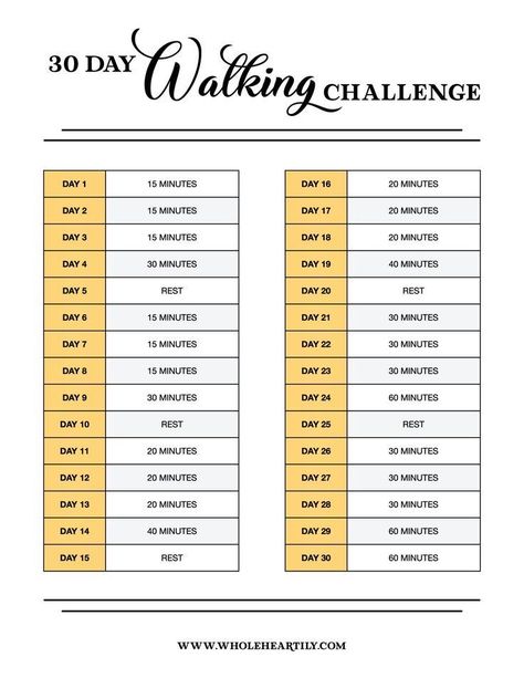 2024 Walking Challenge, 28 Day Walking Plan, Walk The Weight Off 30 Day, Beginner Walking Challenge, April Walking Challenge, 30 Days Walking Challenge, 4 Week Walking Challenge, Jogging Challenge 30 Day, Water And Walking Challenge 30 Day