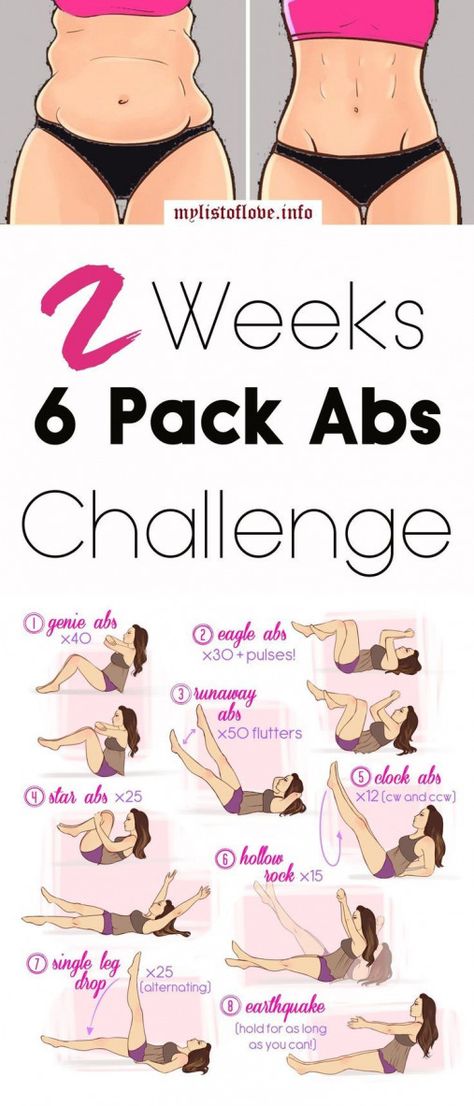 2 Weeks Hard Core 6 Pack Abs Workout Challenge. (Diet Workout 21 Days) My foolproof system and 100% no-nonsense guarantee have convinced thousands to remodel their bodies lives and relationships. Here are just a few raving reviews from lifelong fans of The 2 Week Diet My... #2weekdiet 6 Pack Abs Workout, Motivasi Diet, Ab Workout Challenge, Abs Challenge, Trening Fitness, 6 Pack Abs, Trening Abs, Body Fitness, Yoga Sequences