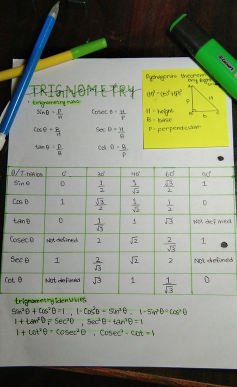 Class 10 Maths Formulas Trigonometry, Trigonometry All Formulas Class 10, Class 10 Maths All Formula, Formula Of Trigonometry, Basic Trigonometry Formulas Class 10, Trigonometry Class 10 Notes, Math Trigonometry Notes, Trigonometry Notes Cheat Sheets, Class 10 Maths Formula