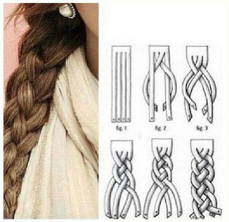 HOW-TO: Super Cute 4-Strand Braid (Step-by-Step Diagram Included) Four Strand Braids, Braids Step By Step, 4 Strand Braids, Strand Braid, Hairdo For Long Hair, Hair Dos, Gorgeous Hair, Diy Hairstyles, Pretty Hairstyles