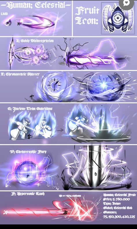 Power Concept Ideas, Magical Powers Art, Powerful Magic Art, Cool Super Power Ideas, Magic Attacks Art, Magic Effects Art, Reality Warping Power, Magic Powers Drawing, Character Ability Ideas