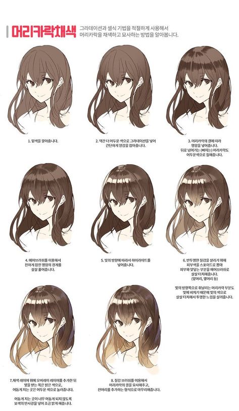 Drawing Hair Tutorial, Manga Tutorial, Manga Hair, Anime Tutorial, Digital Painting Tutorials, Anime Drawings Tutorials, Drawing Tutorials, Art Tutorials Drawing, Anime Poses Reference