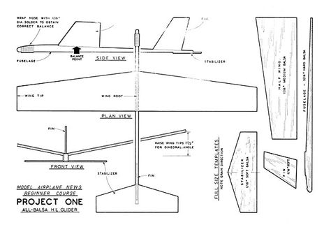 5 Giant Steps, Project 1 (oz3066) by Peter Chinn from Model Airplane News 1961 - plan thumbnail Balsa Wood Airplanes, Balsa Glider, Biplane Model, Balsa Plane, Paper Airplane Template, Glider Plane, Balsa Wood Models, Wood Airplane, Paper Airplane Models