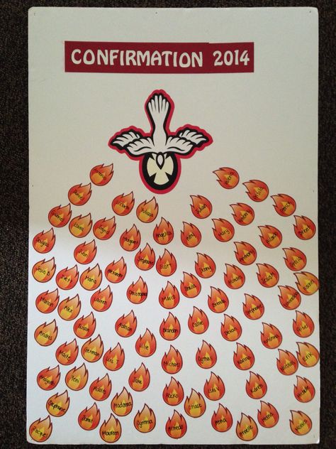 Confirmation bulletin board idea. Confirmation Art Ideas, Confirmation Bulletin Board Ideas, Saint Projects For Confirmation, Confirmation Art Displays, Confirmation Art, Confirmation Class Ideas, Confirmation Retreat Ideas Catholic, Come Holy Spirit Prayer, Holly Spirit