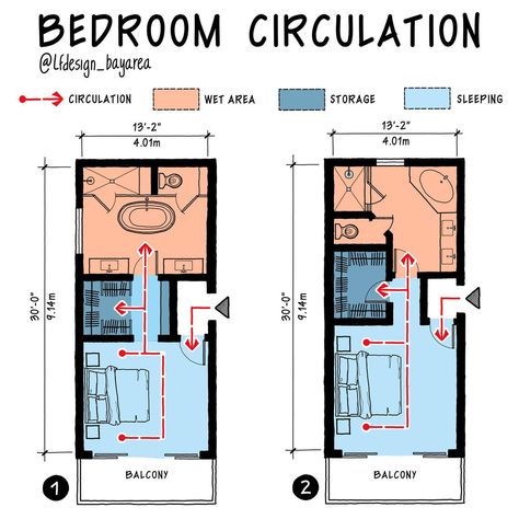 Luis Furushio | The primary bedroom is usually the largest bedroom in a house, providing the most privacy and often located in the most desirable location.… | Instagram Three Way Bathroom, Universal Design Bedroom, Bedroom Closet Bathroom Layout, Bedroom Layout With Bathroom, Luxury Bedroom Design Master Suite Floor Plan, Master Bedrooms Plan Layout, Bedroom Plans Layout Design, Primary Suite Layout, Big Bedroom Layout