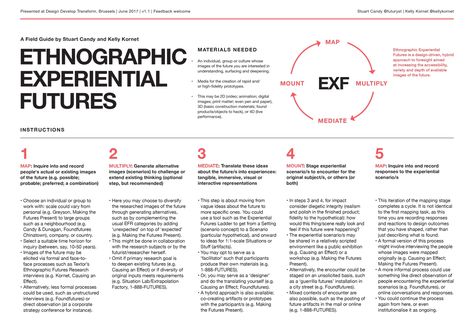 Ethnographic Research, Future Thinking, Innovation Hub, Speculative Design, Events Management, 1 June, Creative Visualization, Business Innovation, Research Methods