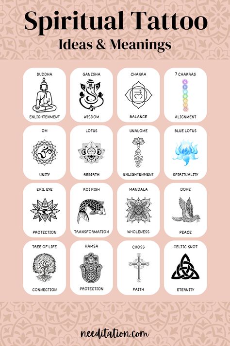 A captivating collage of spiritual tattoos, each carrying profound meanings in one word. From left to right - Buddha (Enlightenment), Ganesha (Obstacle-remover), Hamsa (Protection), Om (Unity), Lotus (Rebirth), Unalome (Enlightenment), Evil Eye (Protection), Koi Fish (Transformation), Mandala (Wholeness), Dove (Peace), Tree of Life (Connection), Cross (Faith), Celtic Knot (Eternity), and 7 Chakras (Alignment). Powerful Spiritual Tattoos, Spiritual Words Tattoo, Hinduism Symbols Tattoo Ideas, Unity Symbol Tattoo, Tattoo Inspo Spiritual, Spiritual Strength Tattoo, Tattoos For Positive Energy, Buddha Tattoo Quotes, Tattoo For Spirituality