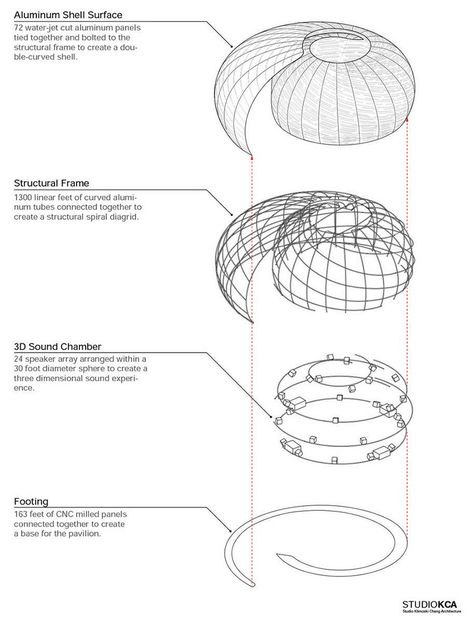 studioKCA-NASA-orbit-pavilion-designboom-12 Biomimicry Architecture, Pavilion Architecture, Bamboo Architecture, Pavilion Design, Architecture Concept Diagram, Parametric Architecture, Concept Diagram, Parametric Design, Architecture Design Concept