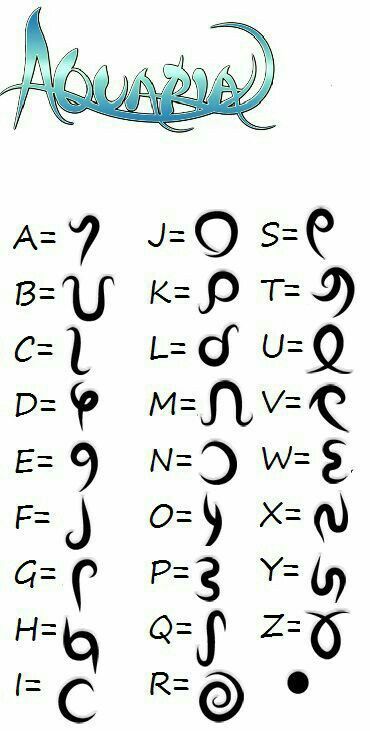 Alfabeto Aesthetic, Different Alphabets, Bahasa Jepun, Materi Bahasa Jepang, Sms Language, Sign Language Words, Kraf Kertas, Alphabet Code, Alphabet Symbols