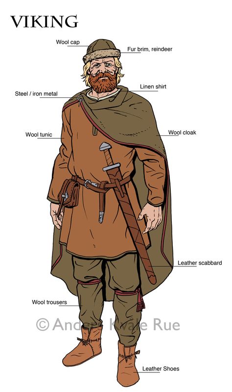 Viking Fashion History, Sca Viking Garb Men, Ancient Nordic Clothing, Historically Accurate Vikings, Historically Accurate Viking Armor, Historically Accurate Viking Clothing, Viking Age Clothing, Viking Reenactment Clothing, Norse Clothing Men