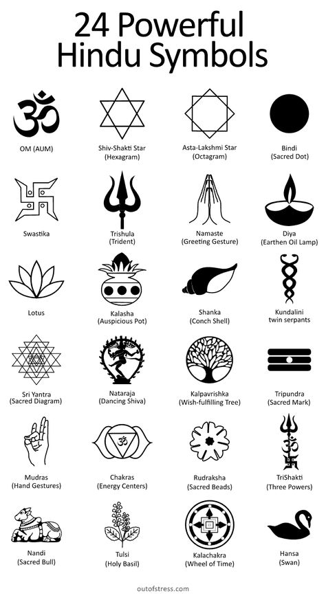 26 Powerful Hindu Symbols and Their Meanings Sanskrit Symbols Spiritual, Maa Kali Mantra, Hindu Symbols And Meanings, Vedic Symbols, Kali Symbol, Saraswati Tattoo, Devi Tattoo, Hindu Logo, Sabar Mantra