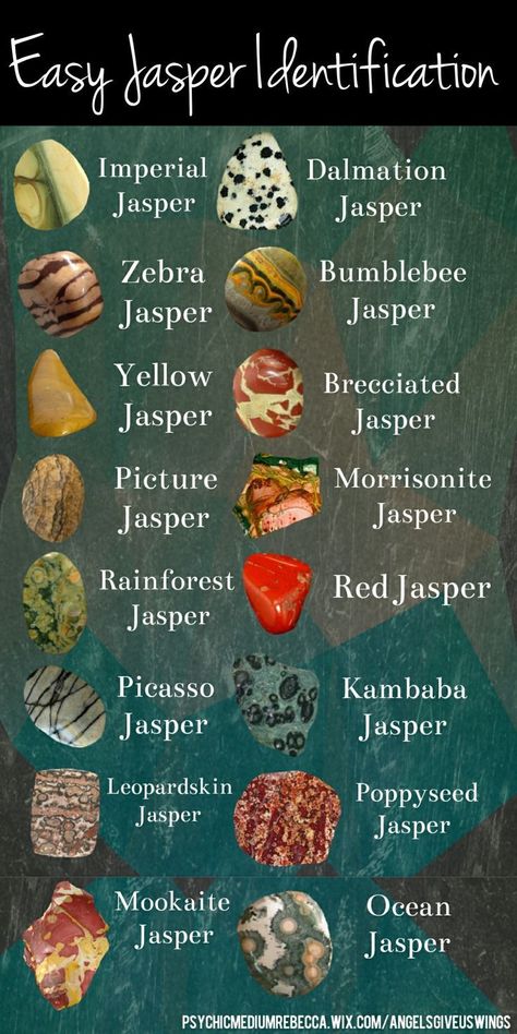 Easy Jasper Identification chart #Jasper #Gemstones Rock Identification, Gemstones Chart, Rock Tumbling, Jasper Color, Spiritual Crystals, Gemstone Meanings, Crystal Healing Stones, Minerals And Gemstones, Rock Hounding