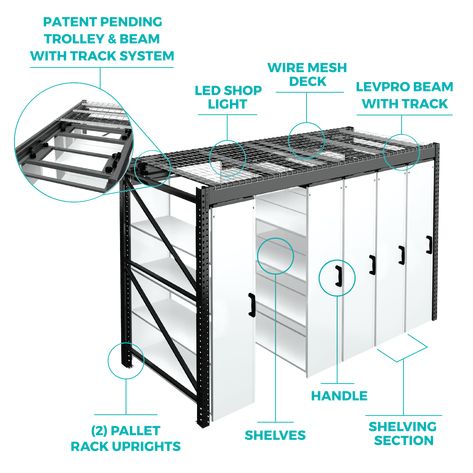 Racking System Shelves, Garage Track System Storage, Pallet Racking Ideas Garage, Pallet Racking Ideas, Garage Hanging Storage, Metro Shelving, Garage Racking, Gear Room, Steel Storage Rack