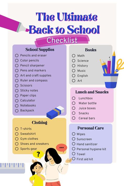 The Ultimate Back to School Checklist for Parents and Guardians Back To School Stationary List, Stationary Supplies List, Kindergarten School Supply List, School Supplies Checklist, Kindergarten School Supplies, Stationary Products, Appropriate Outfits, Back To School List, School Supplies Highschool