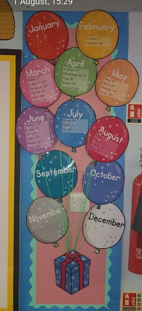 Early Childhood Birthday Displays, Birthdays Charts Classroom, School Birthday Calendar Ideas, Classroom Birthdays Displays Diy, Birthday Wall In Kindergarten, Display Birthdays In Classroom, Nursery Birthday Board, Birthday Calendar Preschool, Birthday Calendar In Kindergarten