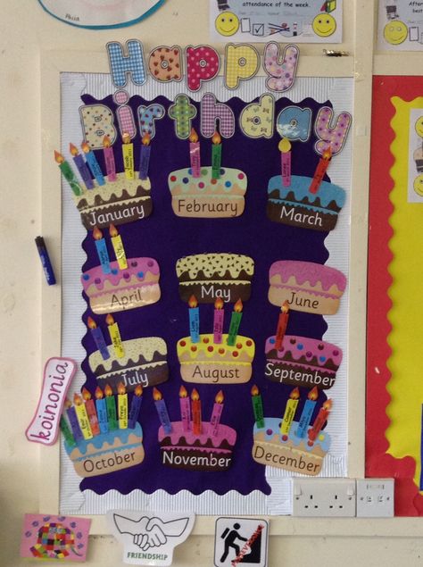 Birthdays Kindergarten Classroom, Teacher Birthday Classroom Decoration, Class Birthday Calendar, Birthday Calendar For Classroom, Birthday Board Classroom Preschool Ideas, Classroom Birthdays Display, Birthday Calendar Kindergarten, Happy Birthday Classroom Display, Happy Birthday Boards Classroom Ideas