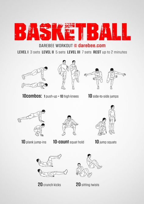 Basketball Workout Basketball Workouts Ball Handling, Basketball Workout Schedule, Basketball Cardio Workout, Basketball Workouts Conditioning At Home, Basketball Leg Workouts, Basketball Upper Body Workout, Basketball Endurance Workout, Basketball Body Workout, Basketball Arm Workout