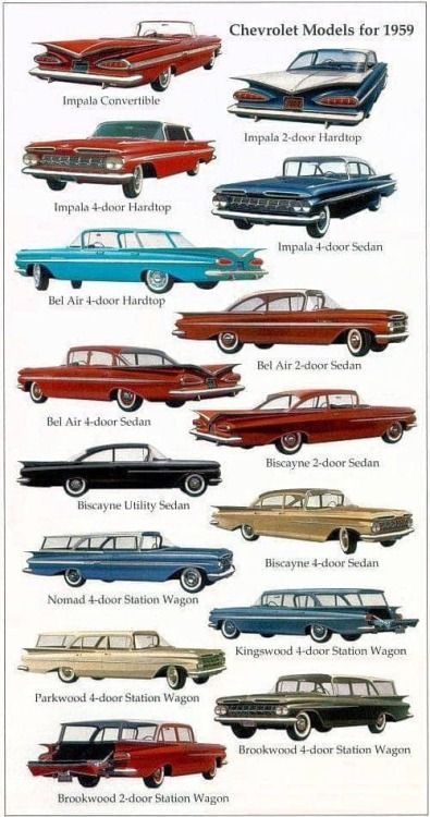 Car Organization Ideas Kids, Car Tips And Tricks, Car Must Haves, Car Travel Hacks, Girl Cars, Vintage Cars 1950s, Chevy Models, Car Life, Chevy Classic