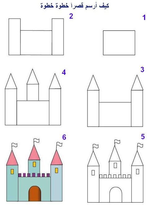 Simple Drawing Ideas for Kids: Fun and Easy Activities Simple Drawing Ideas For Kids, Trin For Trin Tegning, Simple Drawing Ideas, Toddler Drawing, Drawing Ideas For Kids, Hand Art Kids, Easy Art For Kids, Easy Drawing Steps