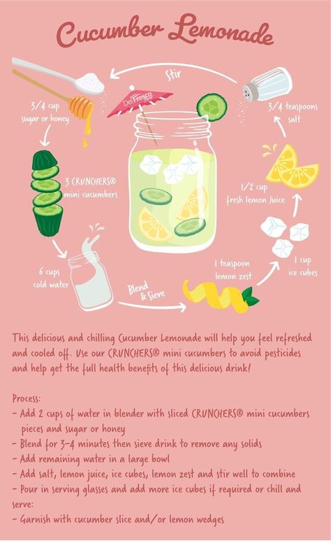 Aesthetic Recipes Notes Dinner, Body Health Tips, Cucumber Lemonade, Homemade Recipe Books, Recipe Book Diy, Homemade Cookbook, Recipe Drawing, Food Infographic, Refreshing Drinks Recipes