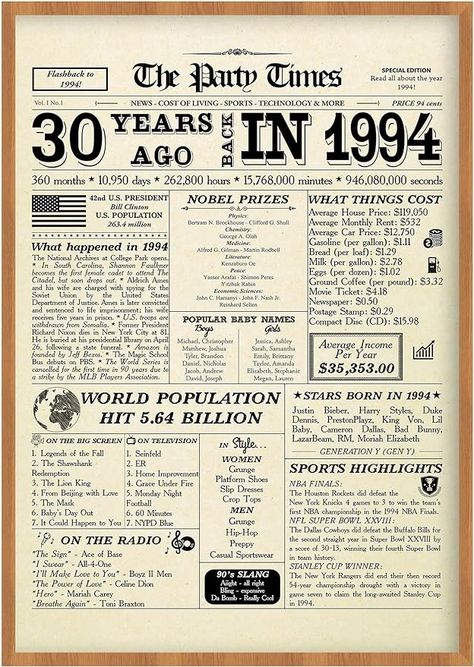 Amazon.com: 30th Birthday Decorations, Happy 30 Year Old Birthday Unframed Poster, 30th Birthday Gift For Him, Her, Women, Men, Wife, Husband, Back To The Year You Born Decor (8"x12"): Posters & Prints 30 Birthday Husband Ideas, 30 Theme Party Ideas For Men, 30 Year Birthday For Him, 30 Party Ideas 30th Birthday Men, 30 Year Old Birthday Ideas For Him Party Themes, Husbands 30th Birthday Party Ideas, Birthday Ideas For Men Decoration, Mans 30th Birthday Ideas Party Themes, Men 30th Birthday Ideas Party Themes