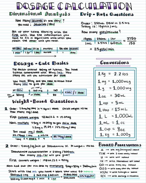 Lpn Program, Weight Based Dosage Calculations, Intro To Pharmacology Nursing, Advanced Emt, Hemodynamic Monitoring Cheat Sheets, Dosage Calculations Nursing, Pharmacy Technician Study, Nursing Math, Nursing School Studying Cheat Sheets