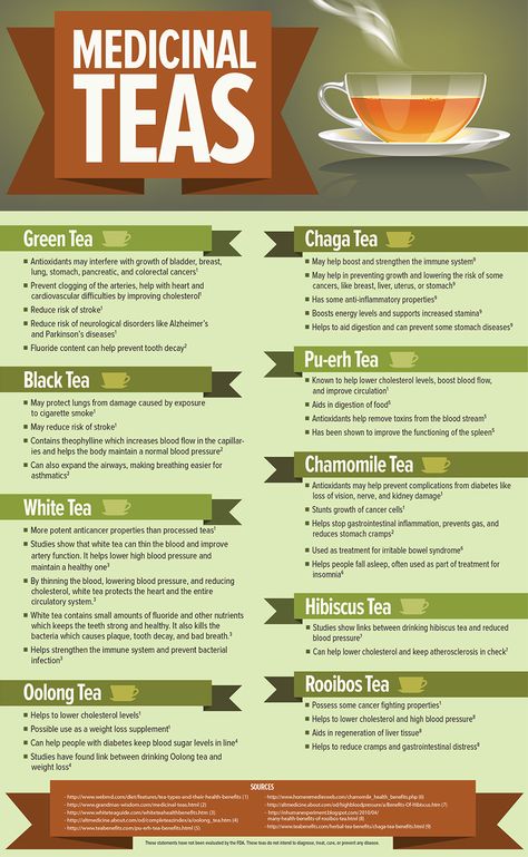 Tea | Infographic - The Basics of Te| Infographic - The Basics of Te; How to brew tea, how tea is produced, different types of tea. Description from pinterest.com. I searched for this on bing.com/images Tea Infographic, Medicinal Tea, Green Tea Benefits, Tea Benefits, Herbal Teas, Idee Pasto Sano, Frappe, Natural Medicine, Health Remedies