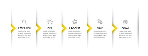 Process Design Infographic, Process Chart Design, Diagramme Design, Flowchart Design, Infographic Process, Process Graphic, Infographic Steps, Checklist Design, Step Infographic