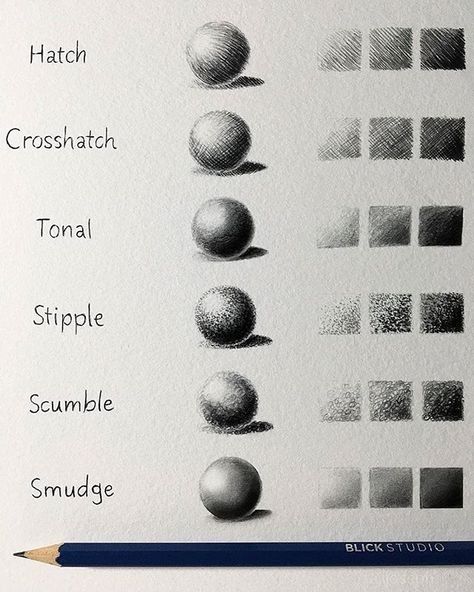 Pencil Shading & Grading Scale 🌟A very helpful tutorial for artists 💯 Swipe ⬅️ Save now, check when you Practice later ☝️ Tag your… Kiwi Poster, Poster Silhouette, Pencil Shading Techniques, Silhouette Poster, Shading Drawing, Shadow Drawing, Photography Abstract, Art Basics, Shading Techniques