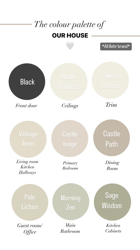 Behr Interior Paint Colors Neutral, Behr Putty Colors, Paint Colors Behr Neutral, Neutral House Color Palette, Cream Paint Palette, Neutral Color Palette For Home Decor, Beautiful Paint Colors For Living Room, Neutral House Palette, Classic Neutral Paint Colors