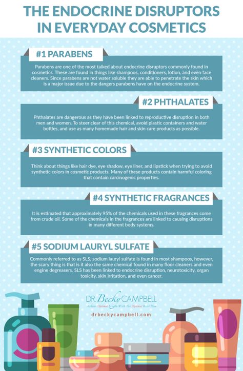 The Hidden Endocrine Disruptors in Everyday Cosmetics: Dr. Becky Campbell Dr Becky, Low Estrogen Symptoms, Too Much Estrogen, Low Estrogen, Endocrine Disruptors, Estrogen Dominance, Boiled Egg Diet, Best Beauty Products, Homemade Hair Products