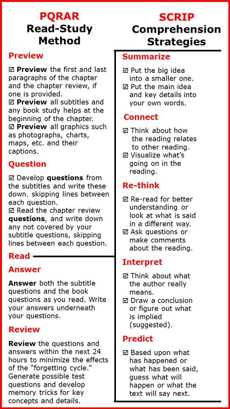 College Reading Tips, Sq3r Reading Strategy, Study Methods School, How To Read Research Articles, How To Study Books, How To Study Languages Effectively, How To Read Textbooks Effectively, Study Strategies College, How To Read Books