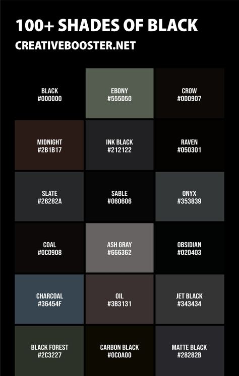 100+ Shades of Black Color (Names, HEX, RGB, & CMYK Codes) – CreativeBooster Goth Color Palette Hex Code, Dark Color Pallet, Colors That Go With Black, Black Pallete, Colour Descriptions, Hsl Codes, Black Colour Palette, Color Names Chart, All Colours Name