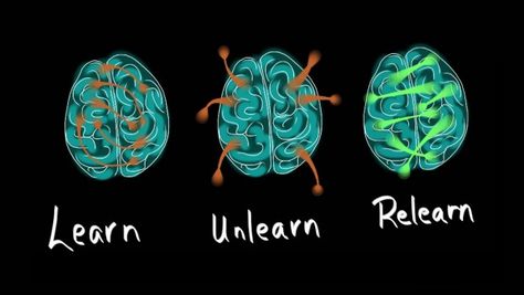 Those who can't break free of conditioned thinking are this generation’s illiterate. Neural Connections, Art Of Letting Go, Creature Of Habit, Good Mental Health, New Things To Learn, Reading Writing, Life Lessons, Brain, Things To Think About