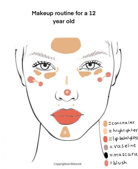 Makeup Tutorial Face Template, Makeup Tutorial Guide, Simple Cute Make Up Looks, Makeup Tutorial Template, Easy Makeup Designs, Makeup For Waitress, Makeup Base Ideas, Makeup Template Face Make Up, Natural Makeup Template