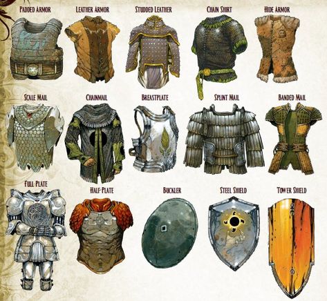 Castelli & Chimere - Castles & Chimeras: Armor optional rule for D&D and OSR games Armor Breastplate, 5e Items, Iron Armor, Rpg Items, Armor Reference, Armor Drawing, Armor Design, Heroic Fantasy, Rpg Map