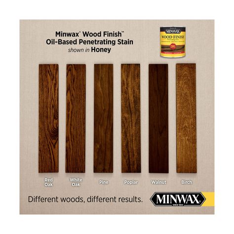 Minwax Honey Stain, Minwax Stain Colors, Unfinished Wood Furniture, Semi Transparent Stain, Cabinets Doors, Minwax Stain, Oil Based Stain, Honey Oil, Trim Molding